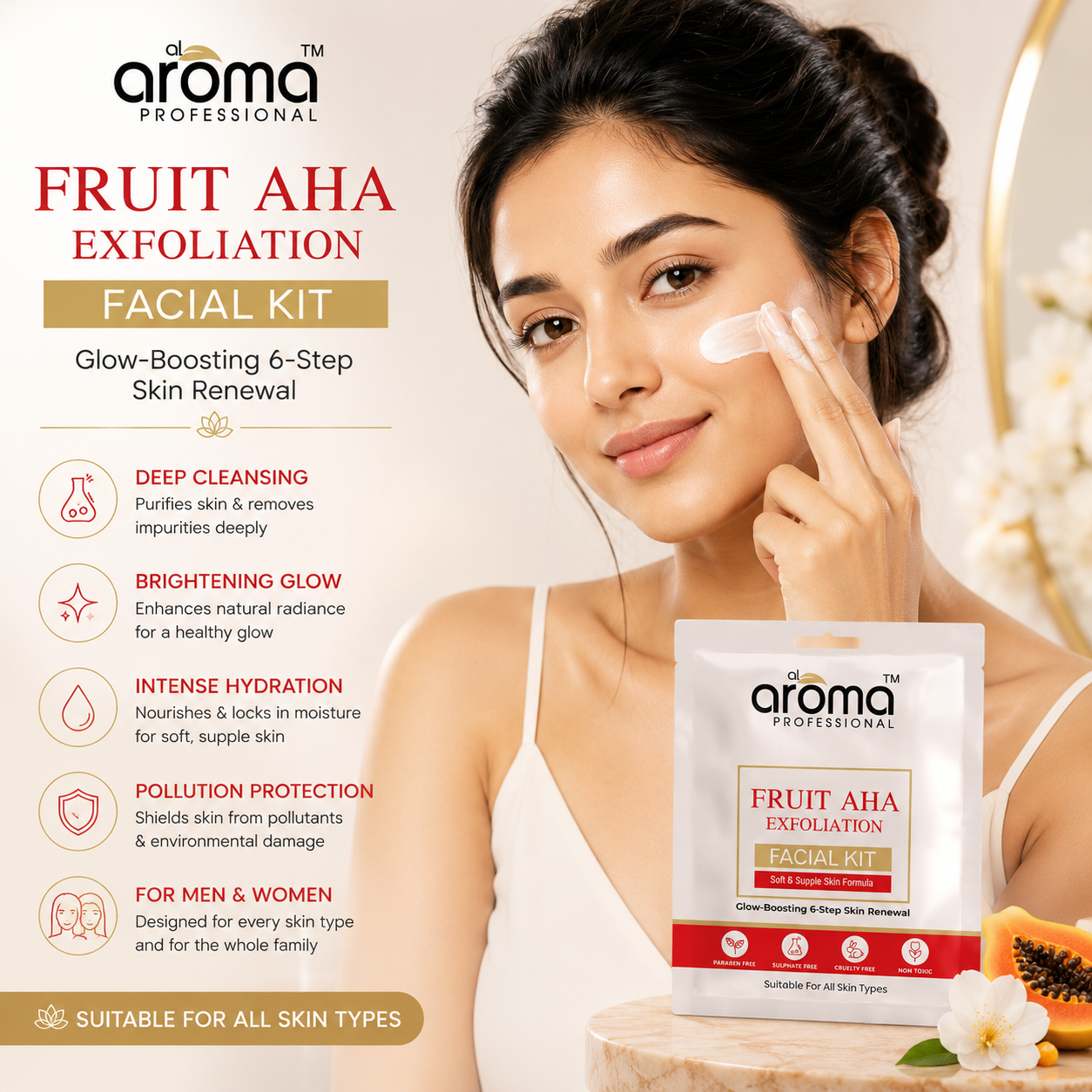 Fruit AHA Exfoliation Facial Kit – 6 Step Skin Renewal Facial with Fruit Acids & Natural AHAs for Clear, Smooth Skin
