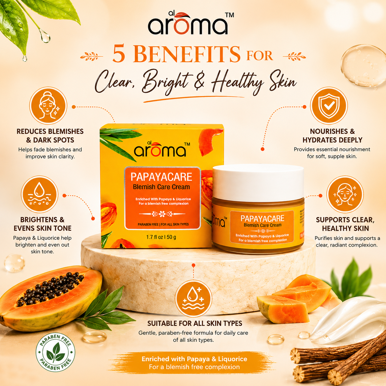 Papaya Care Blemish Care Cream – Spot-Reducing & Skin Brightening Cream for Clear, Even-Toned Skin