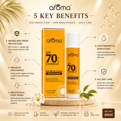SPF 70 PA+++ Sunblock Cream with Niacinamide – Ultra High Protection & Brightening Care