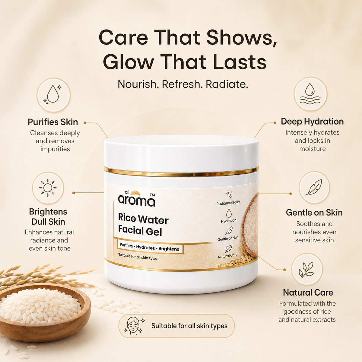 Rice Water Facial Gel – Hydrating & Glow-Boosting Facial Gel for Soft, Smooth & Radiant-Looking Skin