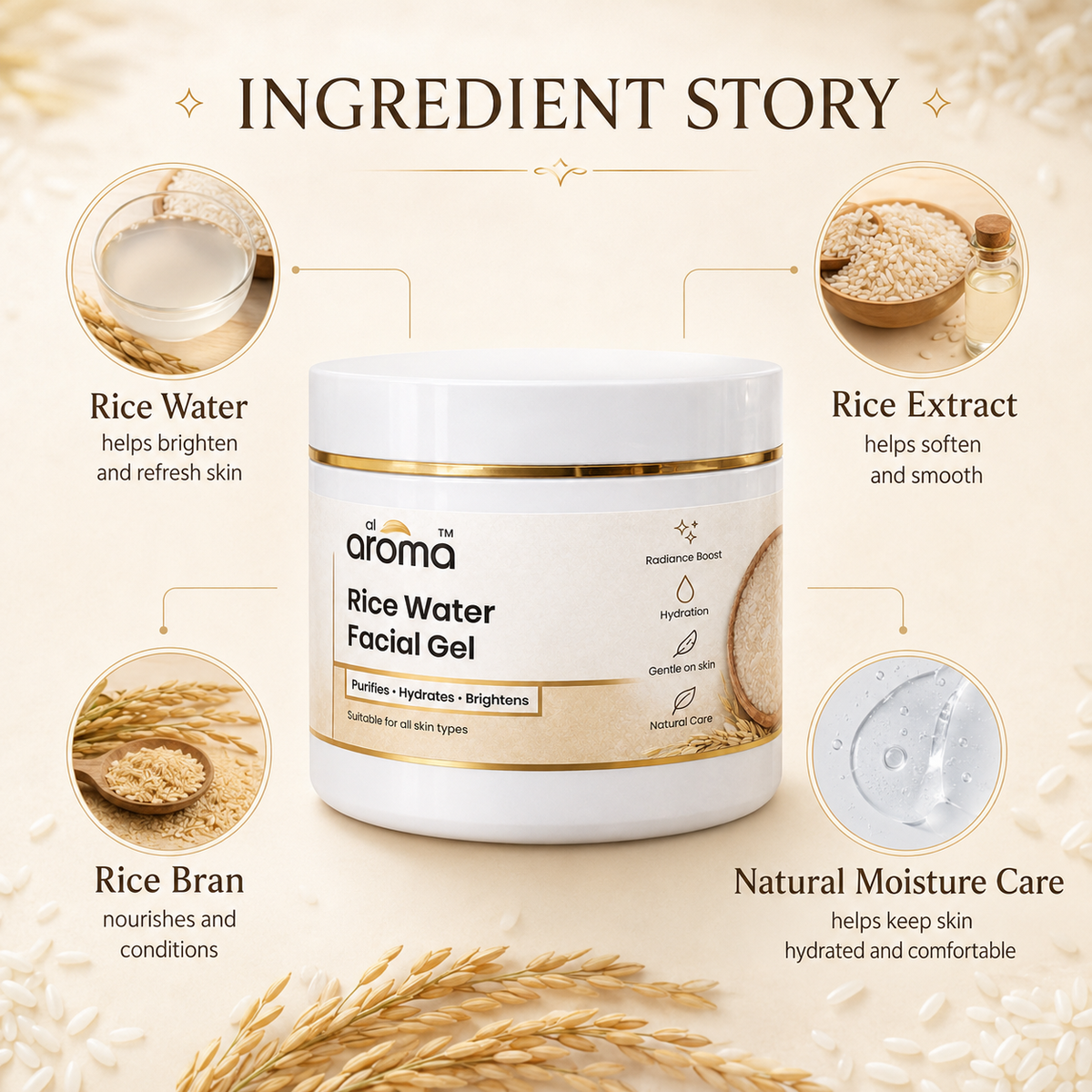Rice Water Facial Gel – Hydrating & Glow-Boosting Facial Gel for Soft, Smooth & Radiant-Looking Skin