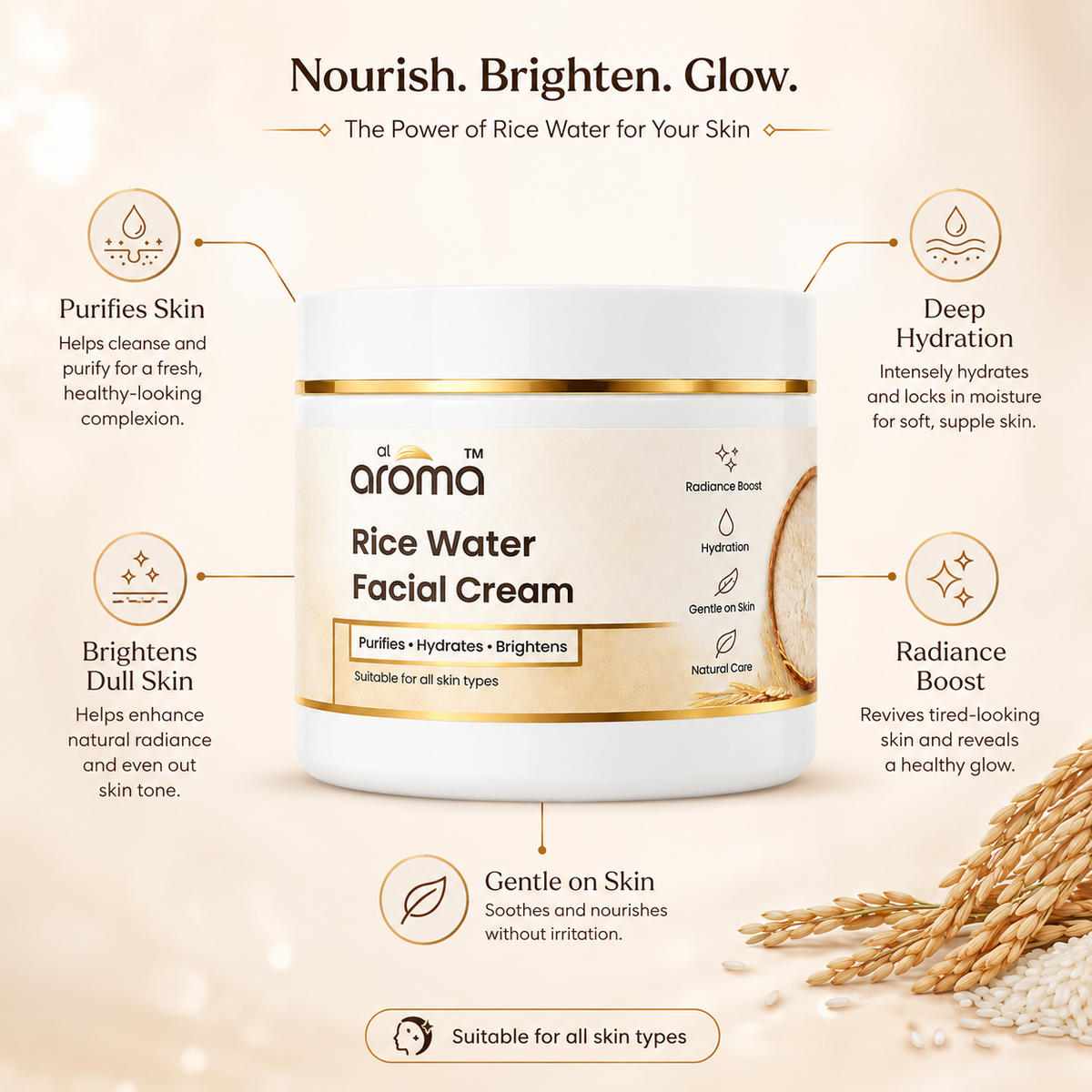 Rice Water Facial Cream – Nourishing & Glow-Boosting Massage Cream for Soft, Smooth & Radiant-Looking Skin