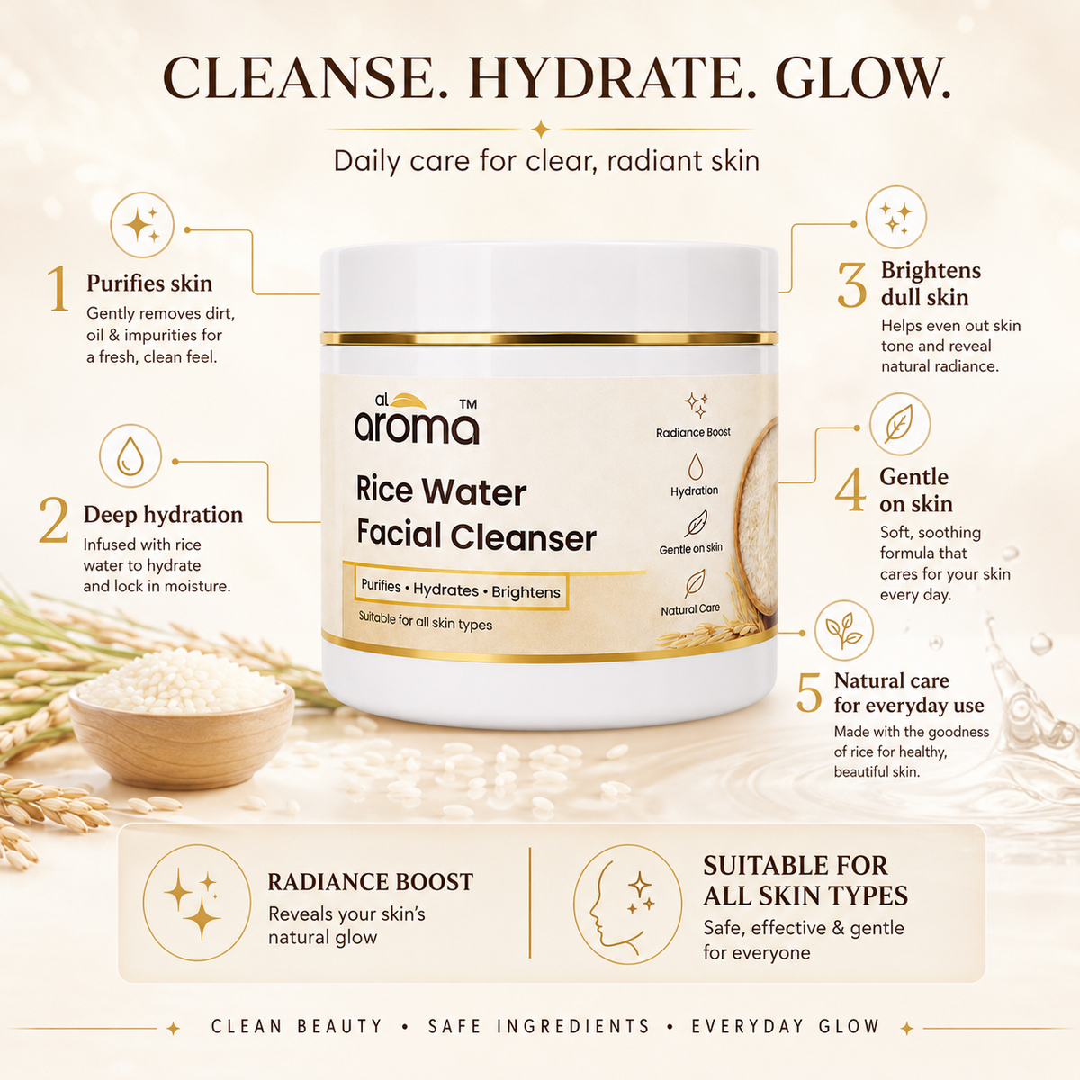 Rice Water Facial Cleanser – Gentle Cleansing & Glow-Boosting Face Cleanser for Soft, Smooth & Radiant-Looking Skin