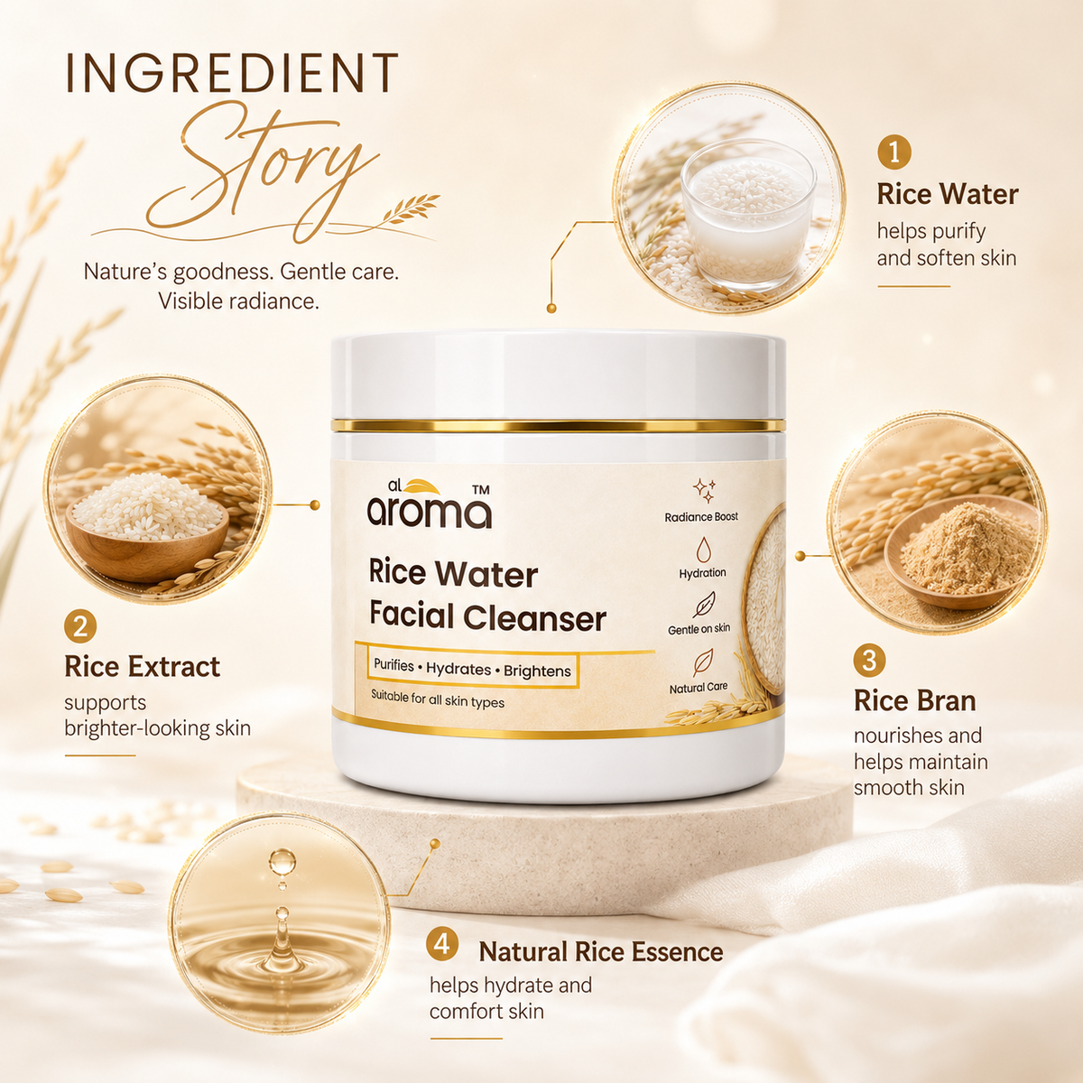Rice Water Facial Cleanser – Gentle Cleansing & Glow-Boosting Face Cleanser for Soft, Smooth & Radiant-Looking Skin