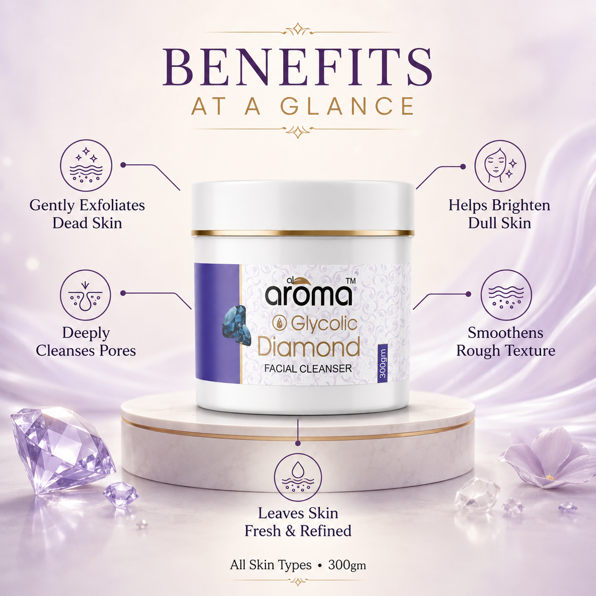 Glycolic Diamond Facial Cleanser – Deep Cleansing & Brightening Face Cleanser for Smooth, Refined & Radiant-Looking Skin