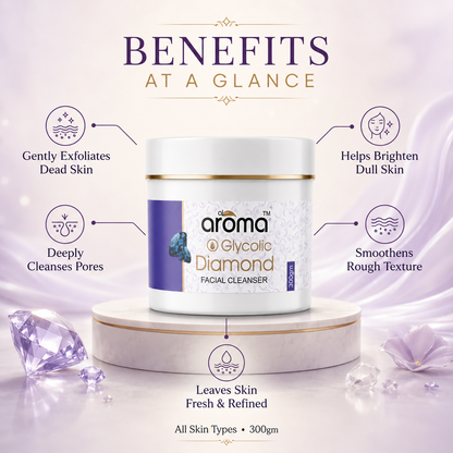 Glycolic Diamond Facial Cleanser – Deep Cleansing & Brightening Face Cleanser for Smooth, Refined & Radiant-Looking Skin
