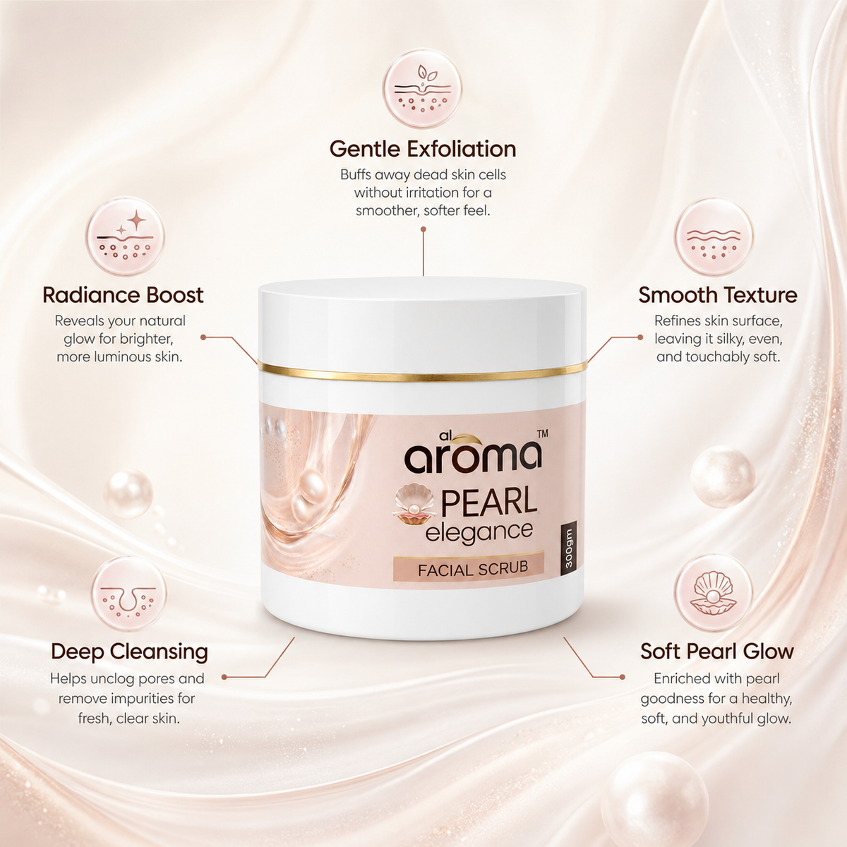 Pearl Elegance Facial Scrub – Gentle Exfoliating & Radiance-Boosting Face Scrub for Smooth, Polished & Luminous-Looking Skin