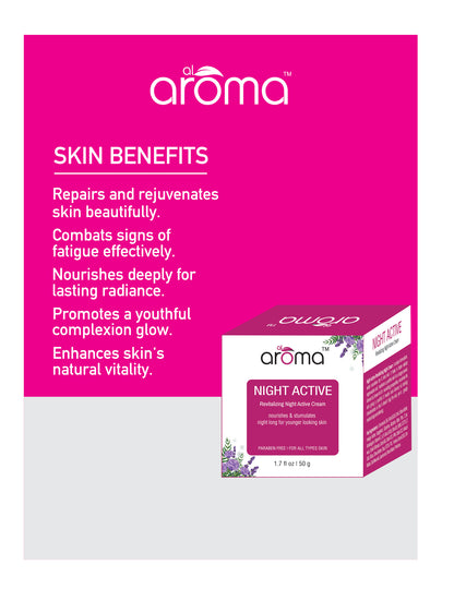 Night Active Revitalizing Cream – Overnight Repair & Hydration Cream for Glowing, Youthful Skin