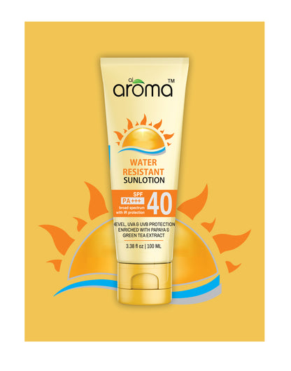 SPF 40 Mattifying Sunscreen Lotion – Broad Spectrum UV Protection with Oil Control Finish