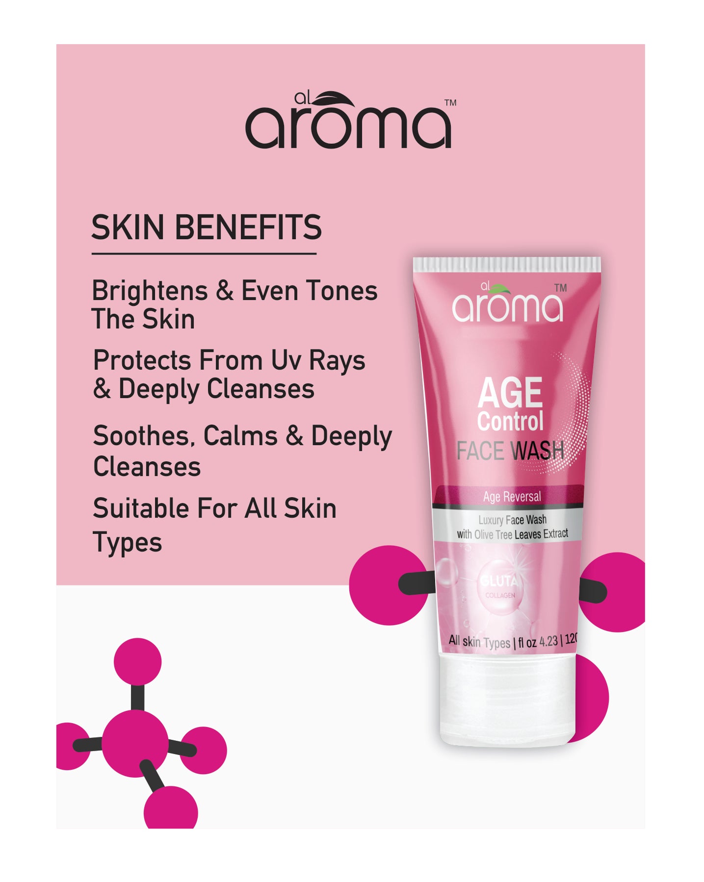Age Control Face Wash – Anti-Aging Cleanser for Youthful & Firm Skin
